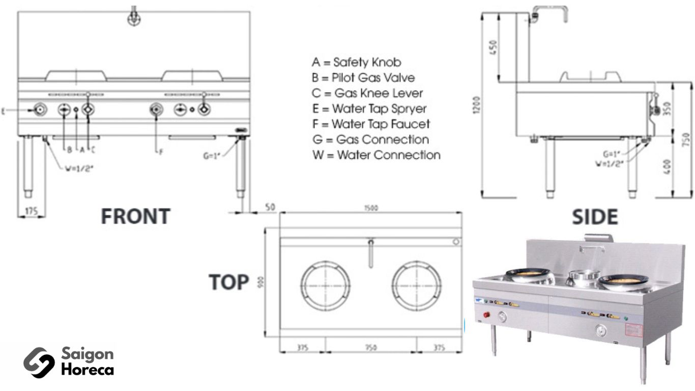 structure of 2 burner asian style stoves image 1